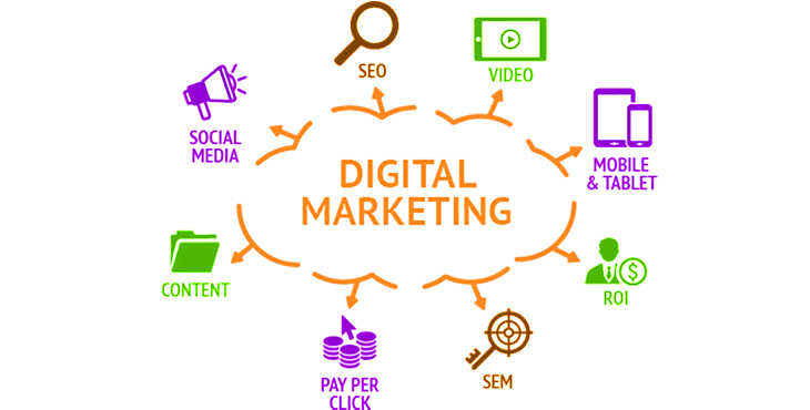 https://apacentrepreneur.com/wp-content/uploads/2019/10/Why-is-Digital-Marketing-Important-for-Startups.png?utm_source=chatgpt.com