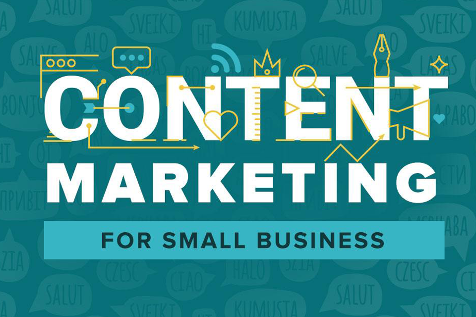 Why Small Businesses Need Content Marketing- Apac Entrepreneur
